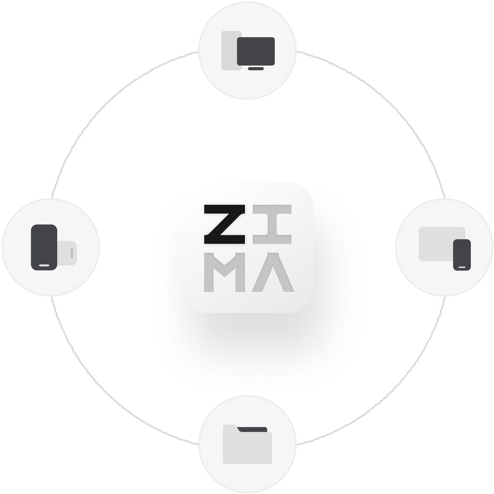 ZimaOS